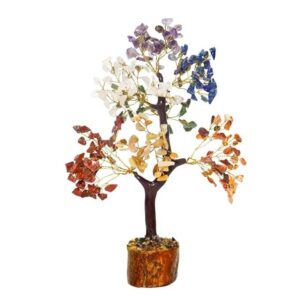 Crystal Tree Good Luck Showpiece for Home Decor Items Crystals Gemstones Bonsai Money Tree for Good Luck, Decoration Gift Item (Seven Chakra)